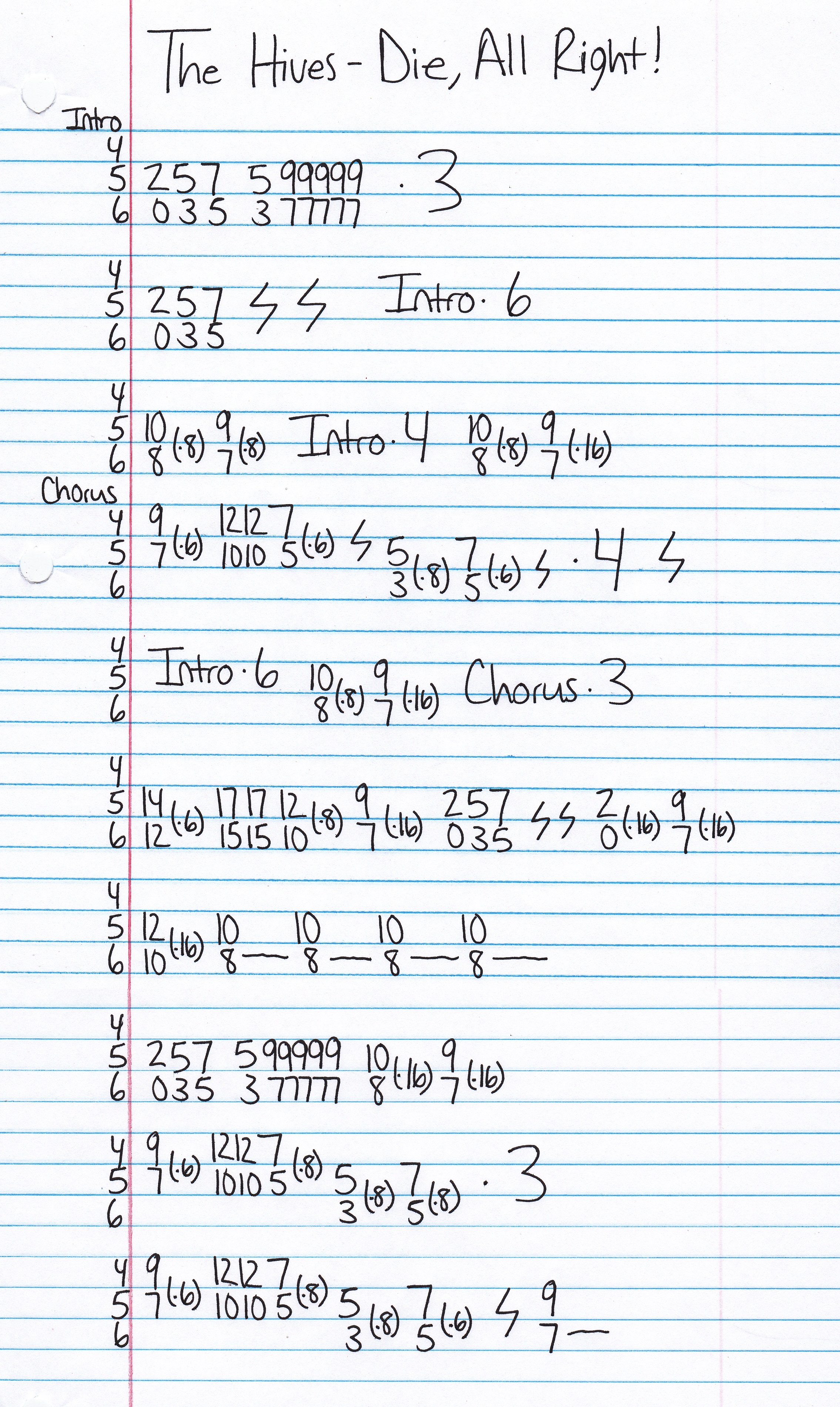 High quality guitar tab for Die, All Right! by The Hives off of the album Veni Vidi Vicious. ***Complete and accurate guitar tab!***